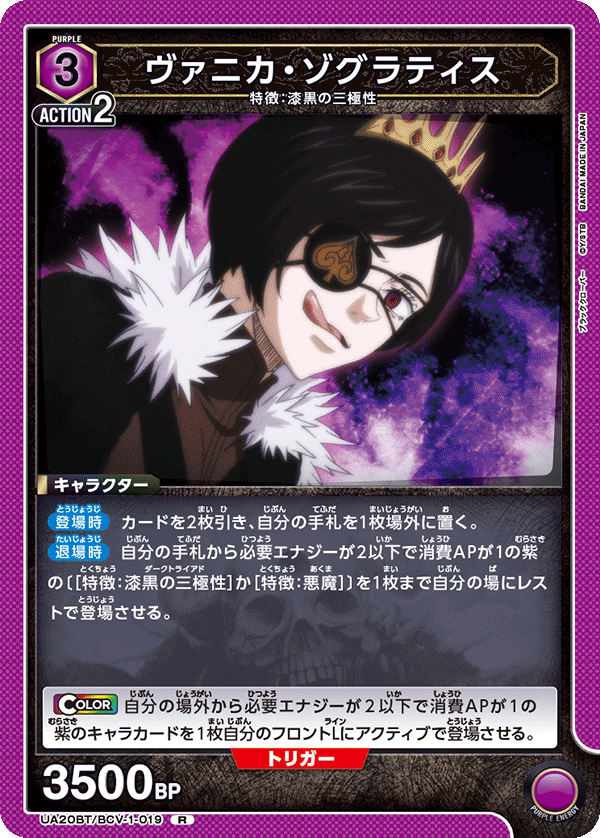 R ヴァニカ・ゾグラティス