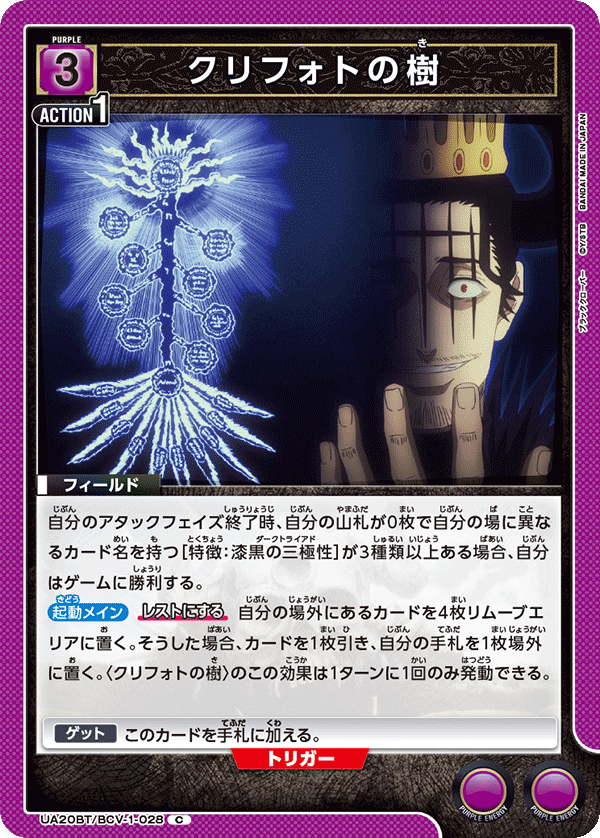C クリフォトの樹